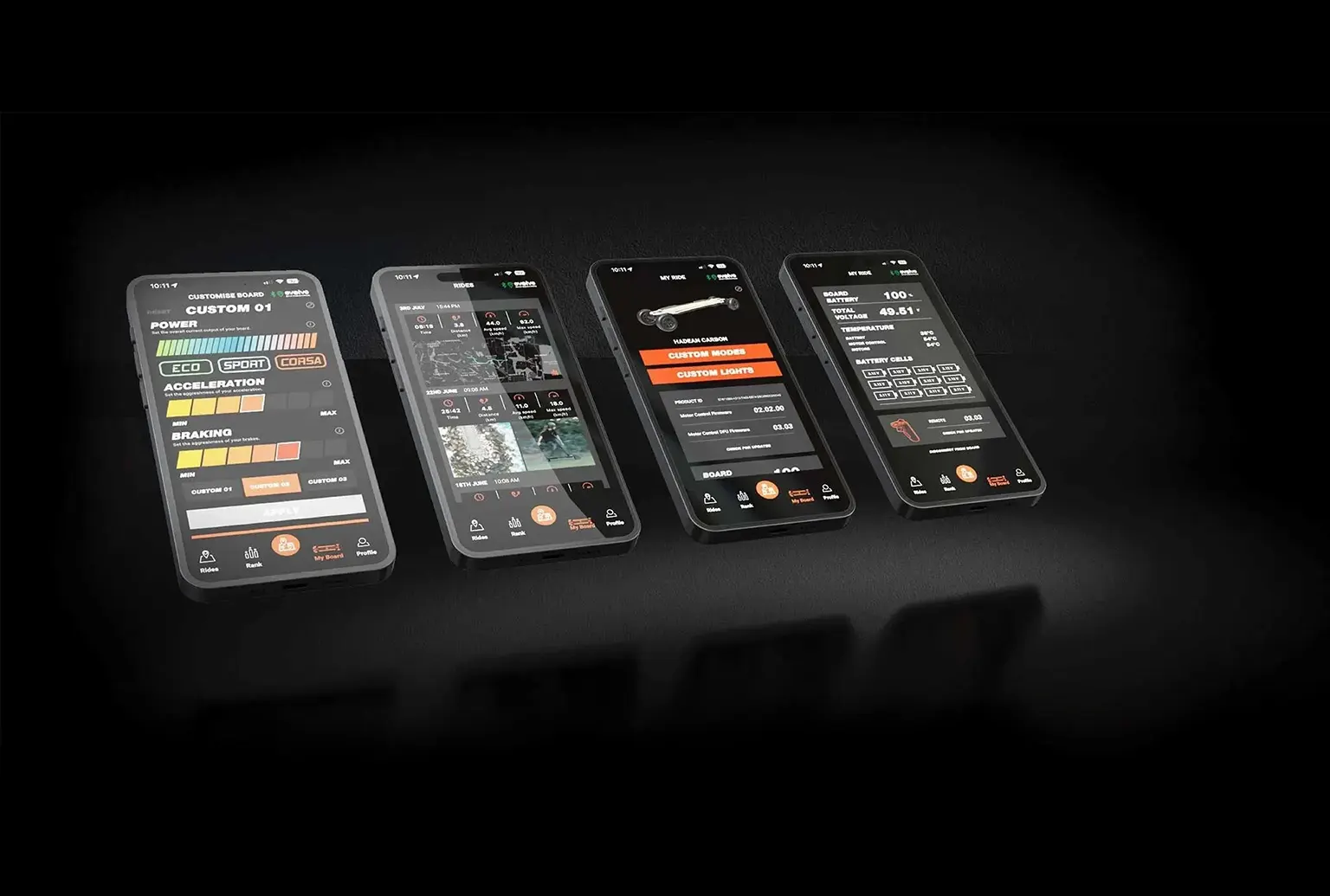 Application Evolve pour le Stoke X